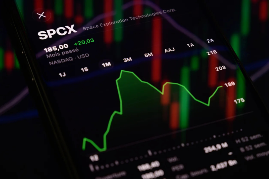 SpaceX Nasdaq-100 inclusion