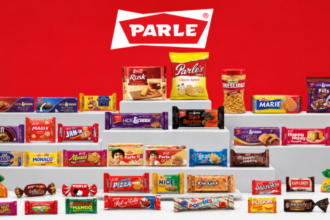 Parle Products